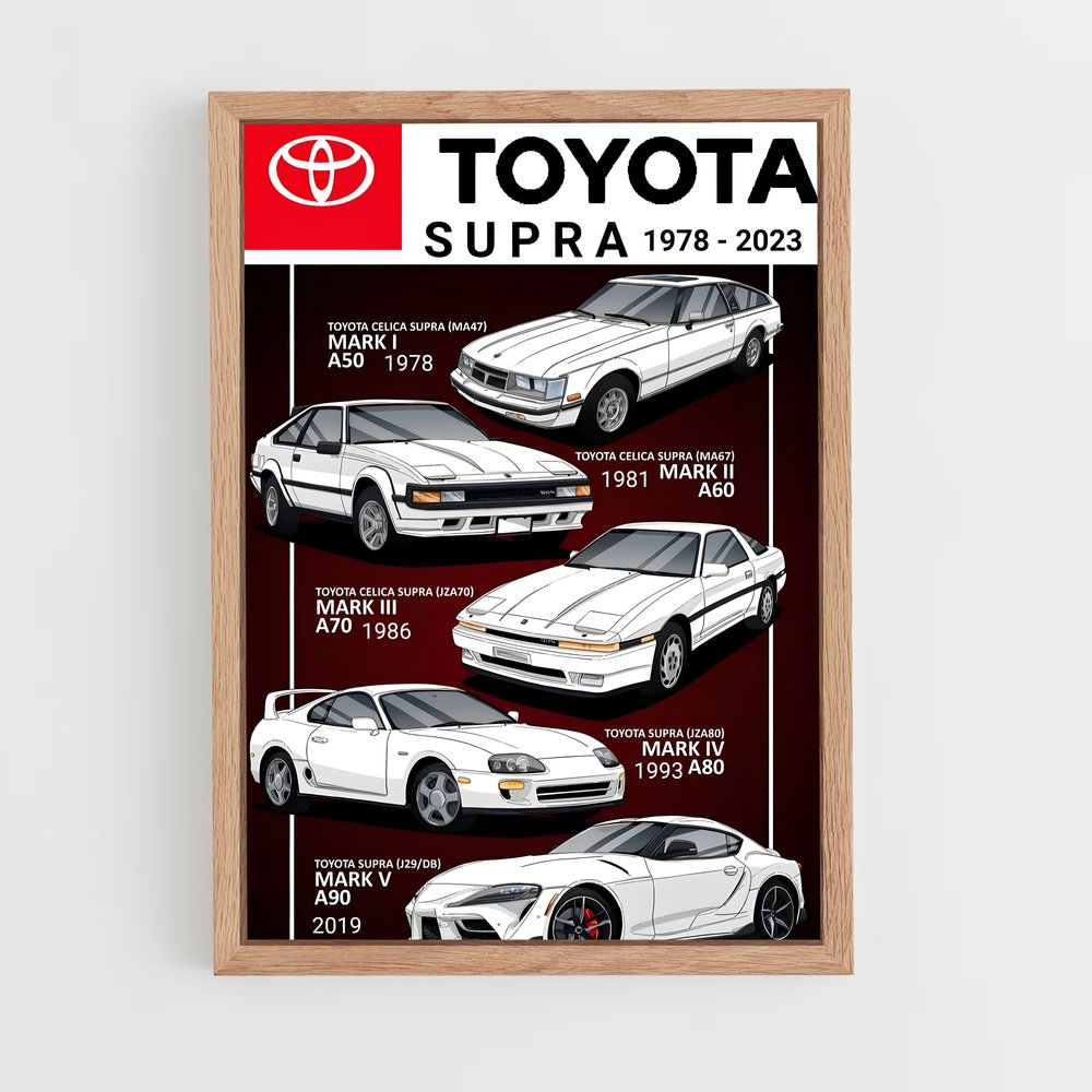 Poster Supra Power – affiche Toyota (vue 4)